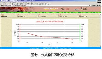 以計(jì)算機(jī)網(wǎng)絡(luò)技術(shù)為基石，構(gòu)建現(xiàn)代化工廠設(shè)備綜合管理體系